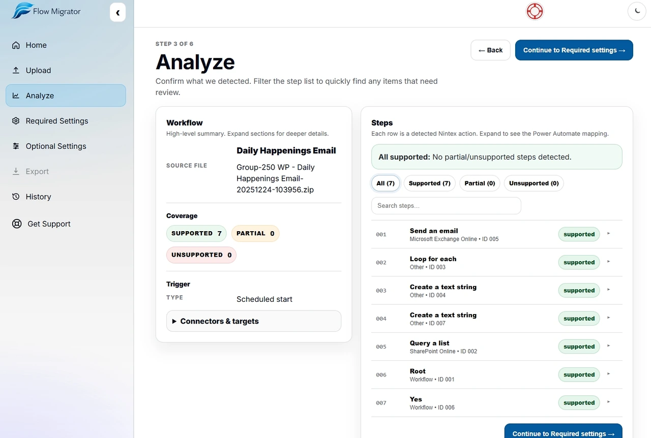 Analyze screen showing form compatibility, filters, and mapped elements in Form Migrator.